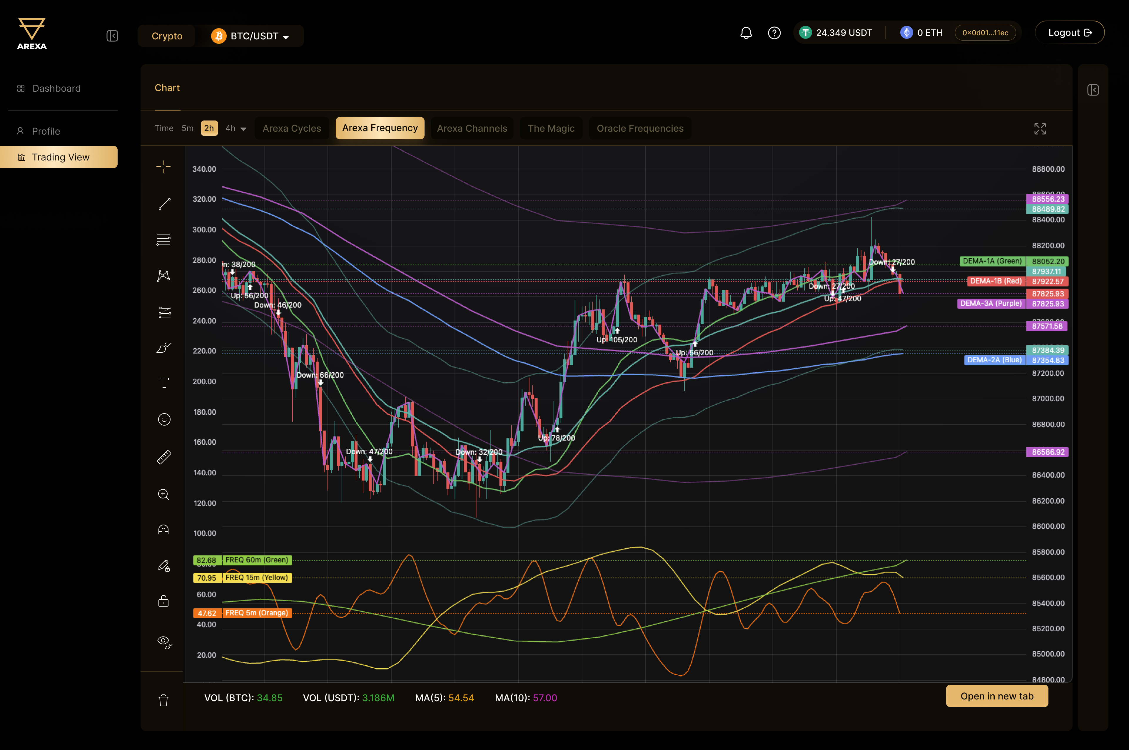 Arexa Dashboard Interface